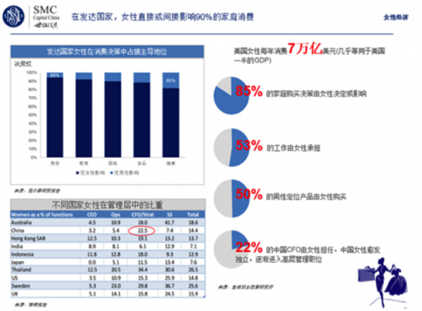 妇女gdp_性感中年妇女(2)