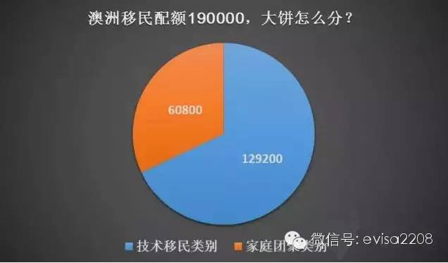 浅谈人口老龄化条件下_人口老龄化(2)