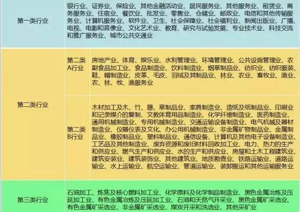 流动人口社会保障问题_人口问题突出图片(2)