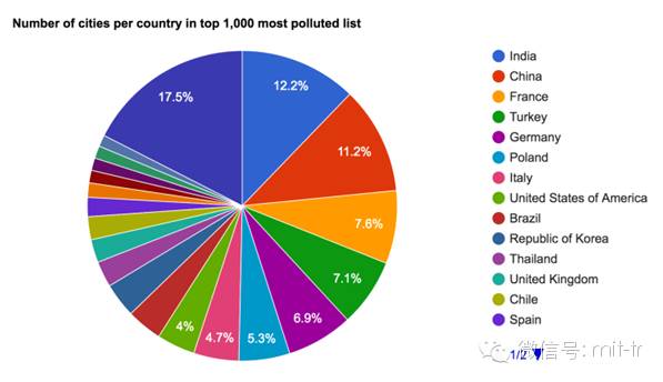 生化gdp_中国gdp增长图