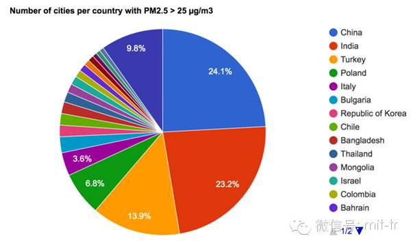 生化gdp_深化合作 互利共赢 GDP全球代表走进蒙牛交流学习