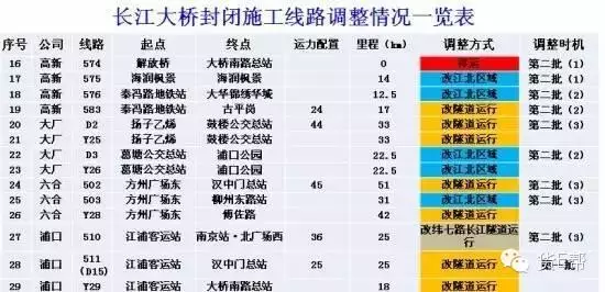 南京目前多少人口_南京人口学院