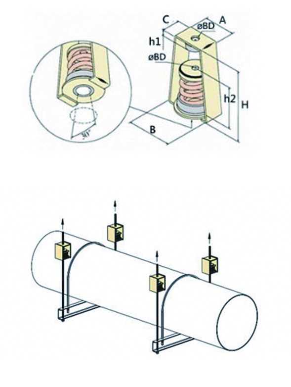 设备或管道用吊架或减振器zty型吊式弹簧减震器