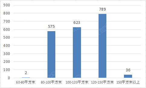 沧州市2021年gdp_2021年,各省市最新GDP排行榜