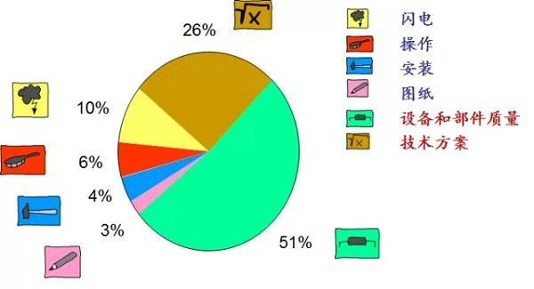 水口电站gdp算谁的_按GDP算,深圳是中国第三大城市,那北方第三大城市是谁呢