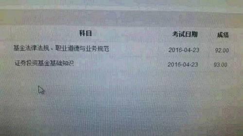 学霸还晒基金从业考试成绩单求分母们的心理阴影面积