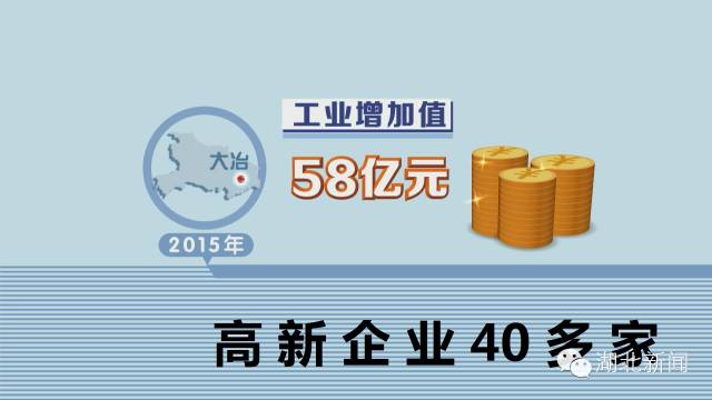 湖北2021年县域GDp_湖北县域地图