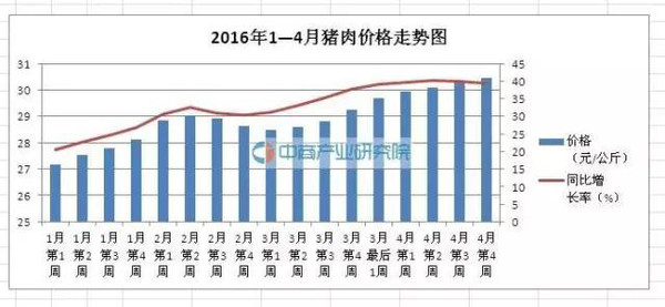 廿萧人口_人口普查