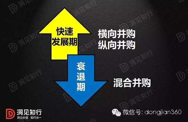 【深度干货】新三板换股并购操作详解(含新三