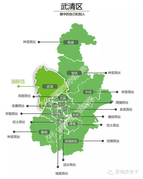 武清区gdp_武清GDP和最新房价趋势出炉,这些小区已经有了最新价格