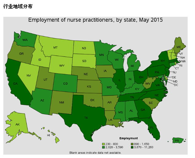 【RN调查】美国注册护士就业和工资状况