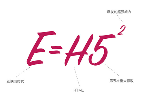 什么是H5广告?H5等于HTML5? - 微信公众平台