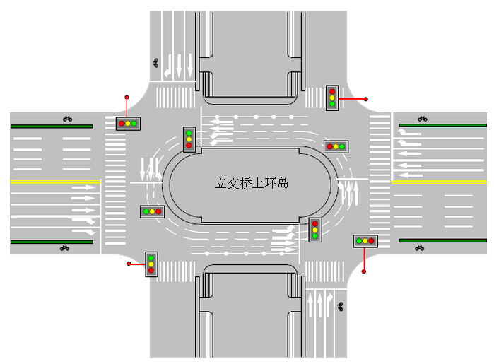 道路交通信号灯的安装位置示意图