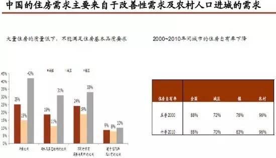 了解世界人口的意义_微信让世界了解你图片(2)