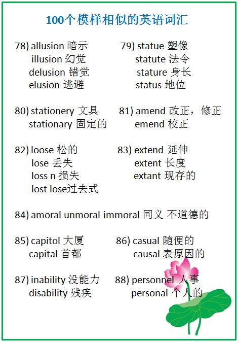 100个模样相似的英语词汇,您的孩子掌握了吗?