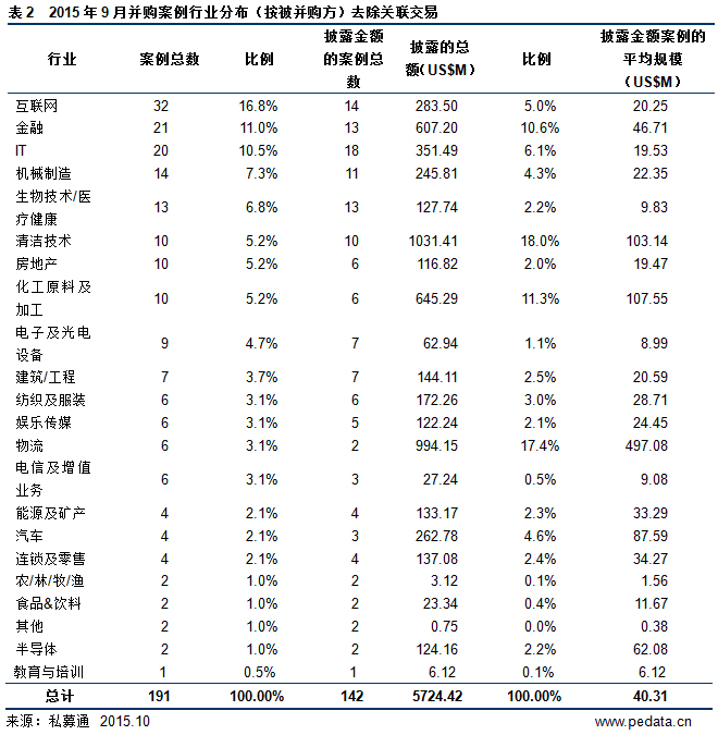 清朝的经济总量排名_清朝皇帝