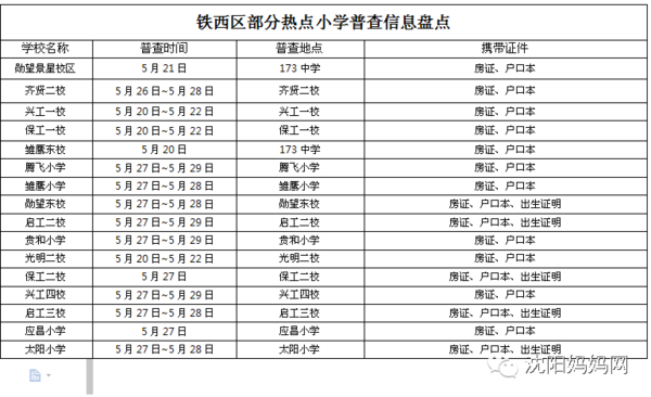 雏龙之翼人口普查_刀塔传奇安卓新服547区 雏龙之翼 开启