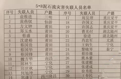 暴雨洪水突袭江西多地,千人转移,1人死亡!我们该怎么做?