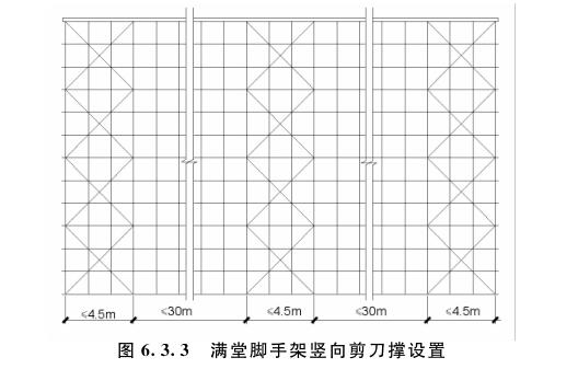 高度在8m以下的满堂脚手架架体四面两端应由底至顶连续设置竖向剪刀撑