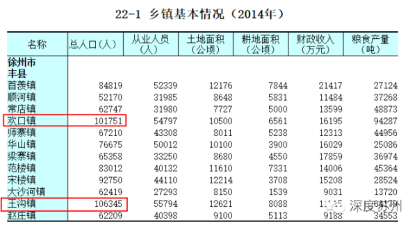 吴起县人口2019总人数口_吴起县