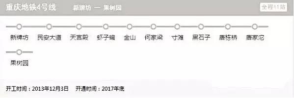 【资讯】重庆轨道交通9号线一期24站位置确定