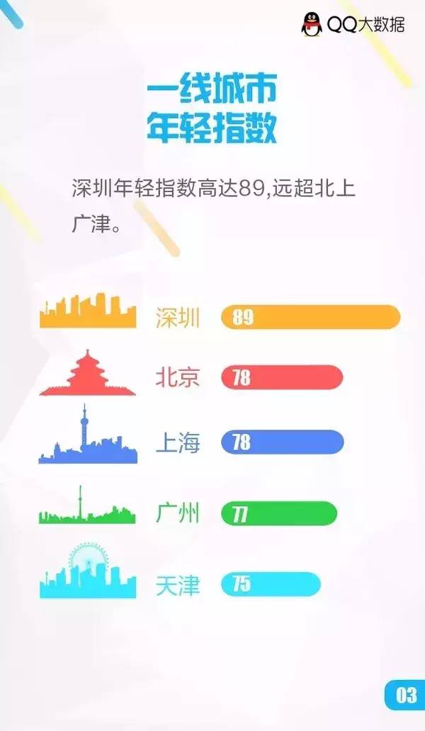 人口排第几_人口信息采集摸排图片