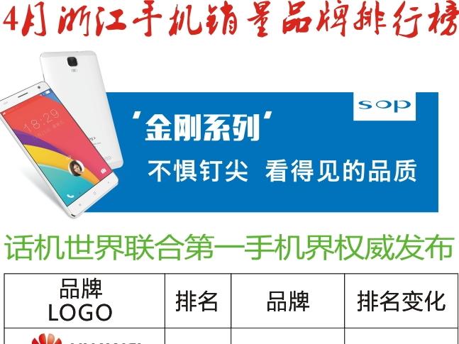 4月浙江手机销量品牌排行榜金华VO新格局
