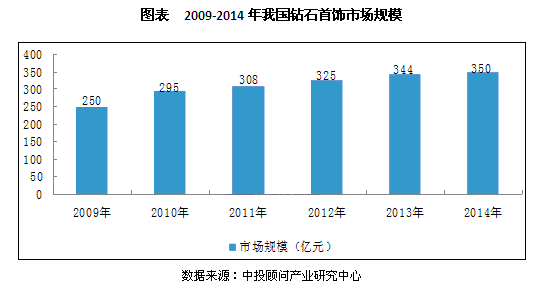 上海1-6月gdp是多少_24个主要国家4 6月GDP萎缩近1成 其中只有中国正增长(3)