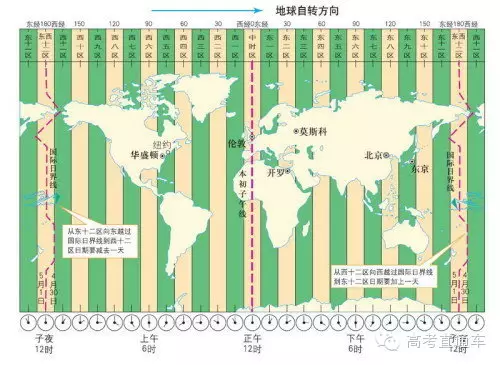 伦敦gdp不如巴黎_为什么伦敦国际地位高于巴黎但GDP却远远低于巴黎(3)