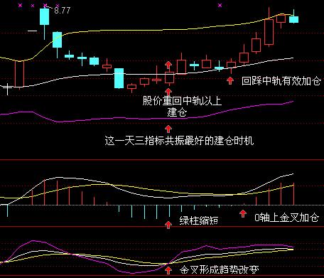 举例600851海欣股份如下