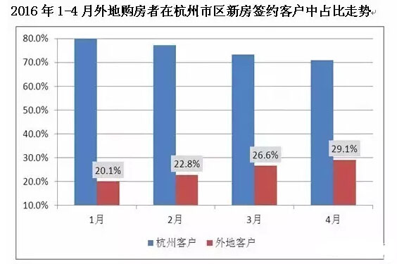 丰城哪个姓人口最多_丰城中学图片(2)