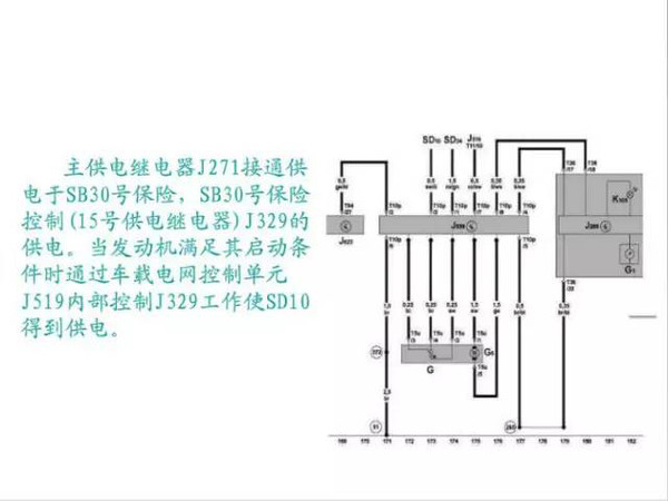 还在问油泵继电器在哪里吗? 这里告诉你 彩图