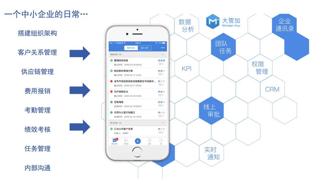 致同在创业路上的中小企业主的一封信