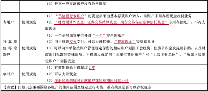 中级经济师外债总量公式_中级经济师证书图片(2)