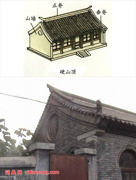9种中国古建筑屋顶式样欣赏