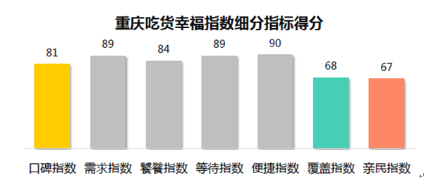 2021 重庆 人口流入_福州人口净流入趋势图(3)