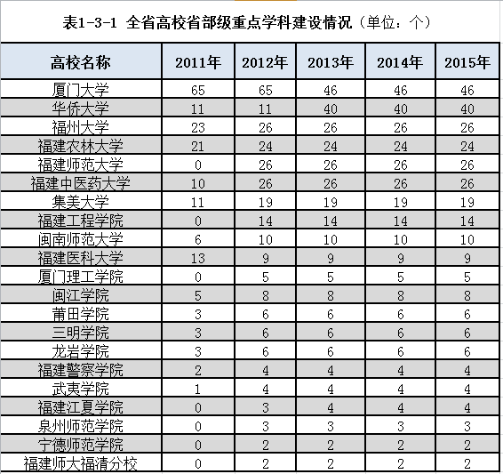 人口引进排名_人口老龄化(2)