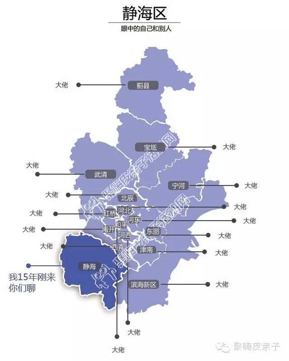 第十名:宝坻区