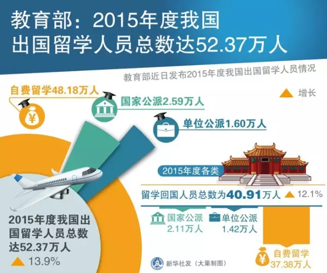 10年我国人口总数达_10年昌河福瑞达内饰图(2)