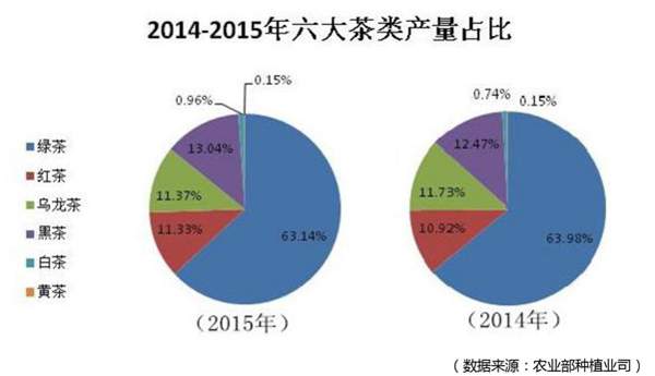 中国的宏观经济运行及其重要总量_重要通知图片(2)