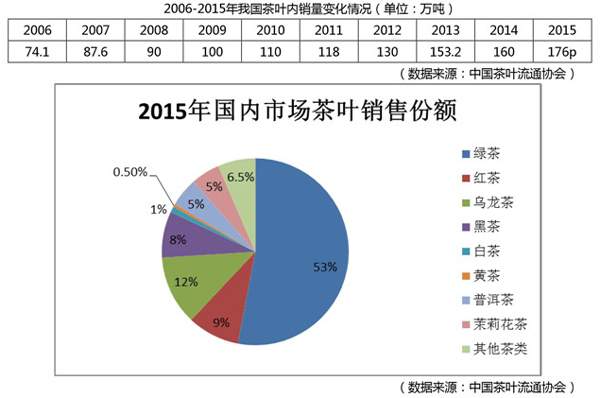 中国的宏观经济运行及其重要总量_重要通知图片(3)