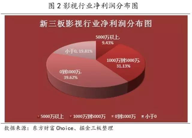 gdp取对数_对数函数图像