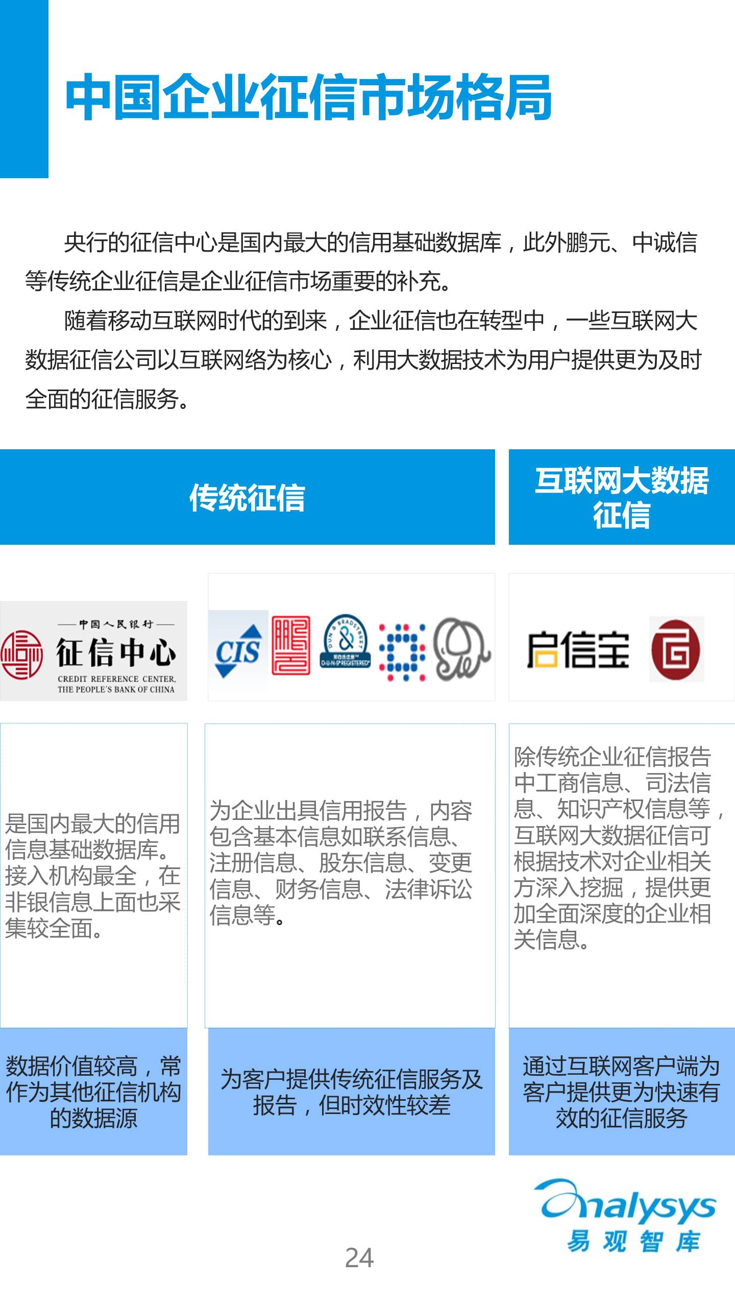 中国征信行业专题研究报告2016 