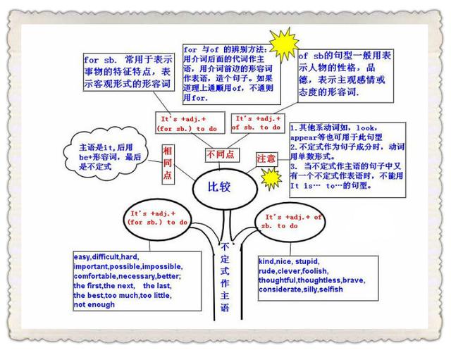 总人口英文_汉语和英语, 到底谁才是世界第一语言(2)