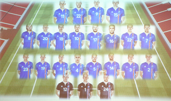 2016欧洲杯冰岛国家队23人大名单 - 微信公众