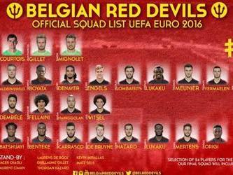 欧洲杯直播:2016欧洲杯比利时国家队大名单 -