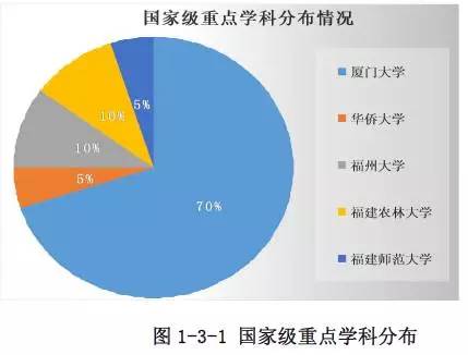 人口引进排名_人口老龄化