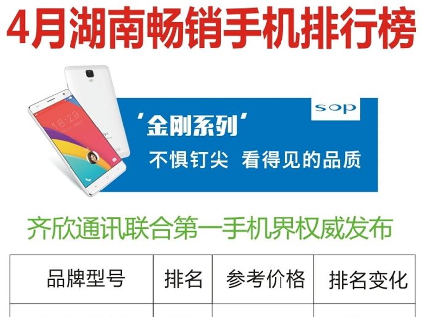 4月湖南畅销手机排行榜:华为畅享5S稳居前三