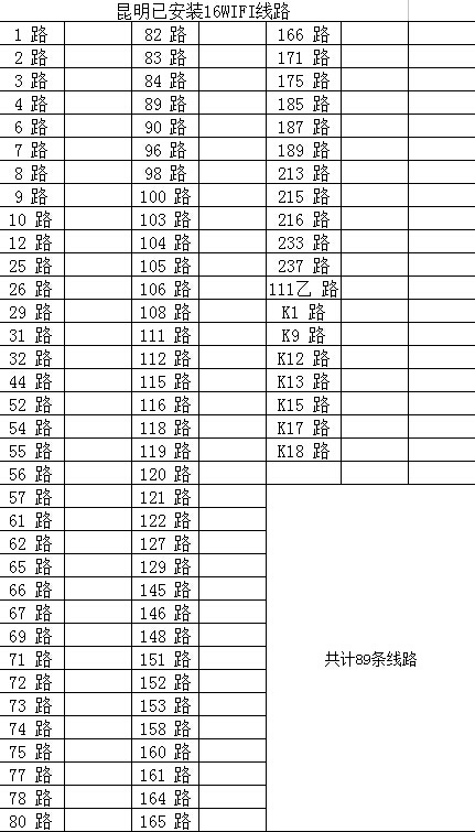 覆盖人口和具体人数的区别_痱子和湿疹的区别图片(3)