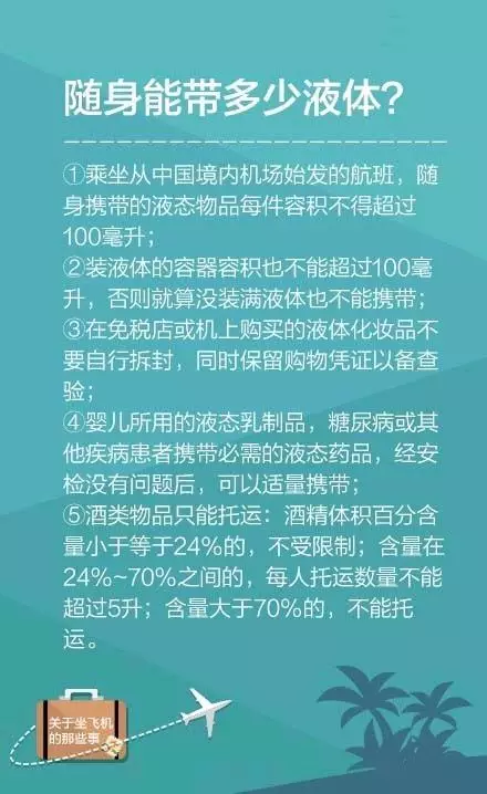 搭飞机行李超额怎么算_飞机上怎么放行李图解